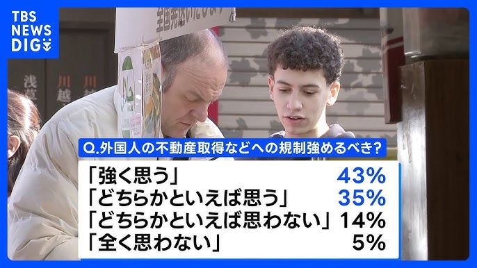 外国人の入国管理や不動産取得「規制強化すべき」78％　7月JNN世論調査
